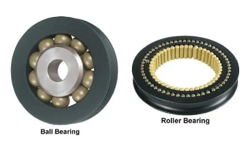 Ball-Bearing
